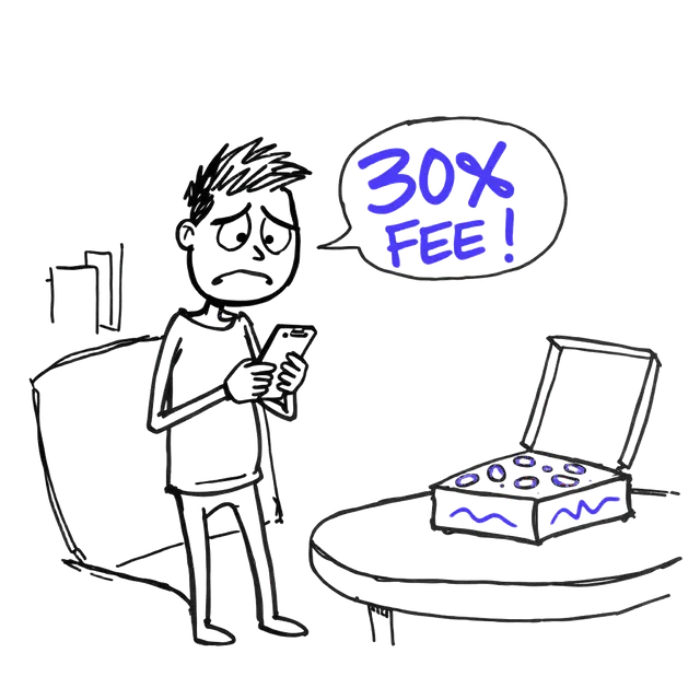 30% commission is eating you