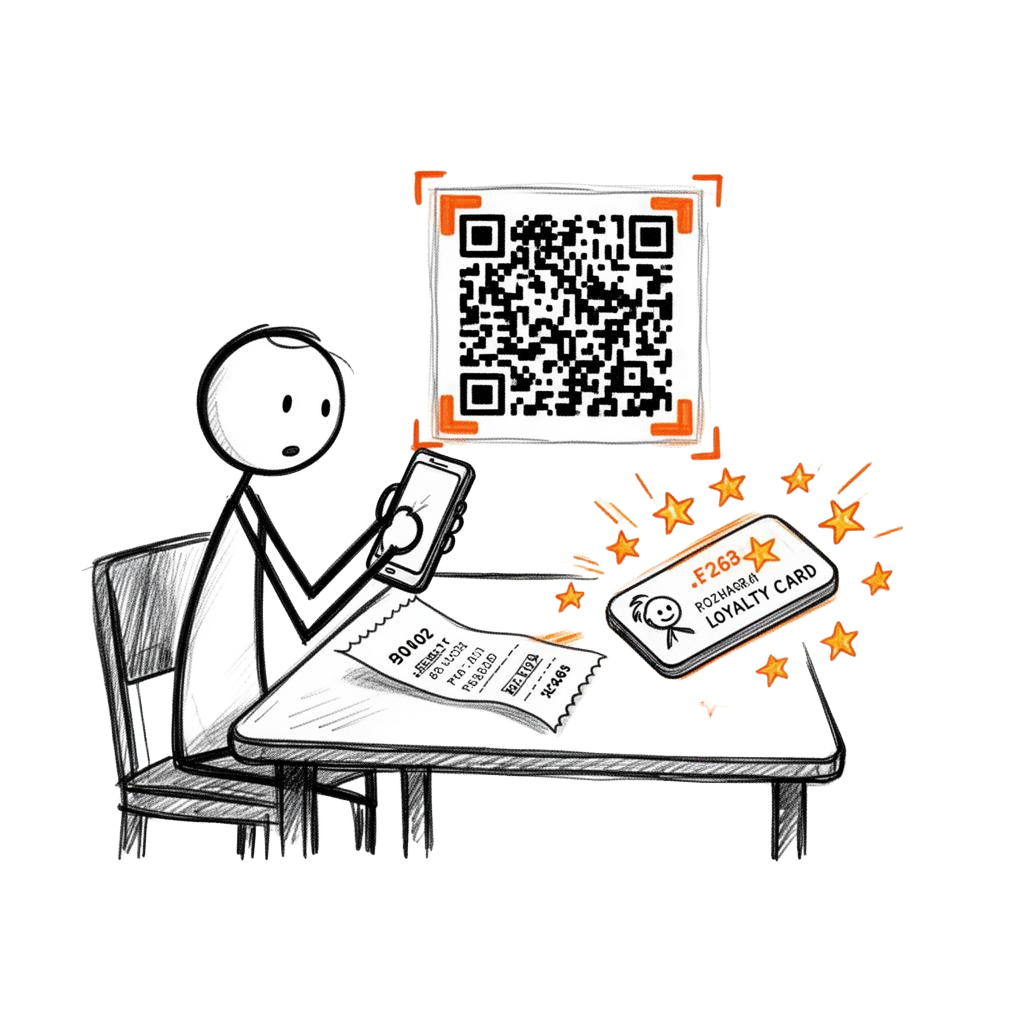 Sketch of customer scanning QR at table, receipt becoming a loyalty card