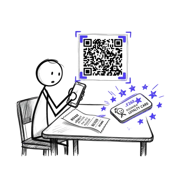 Capture every customer